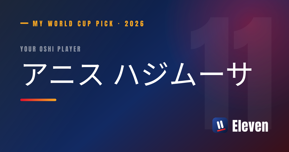 アニス ハジムーサを推し選手としてシェアするカード