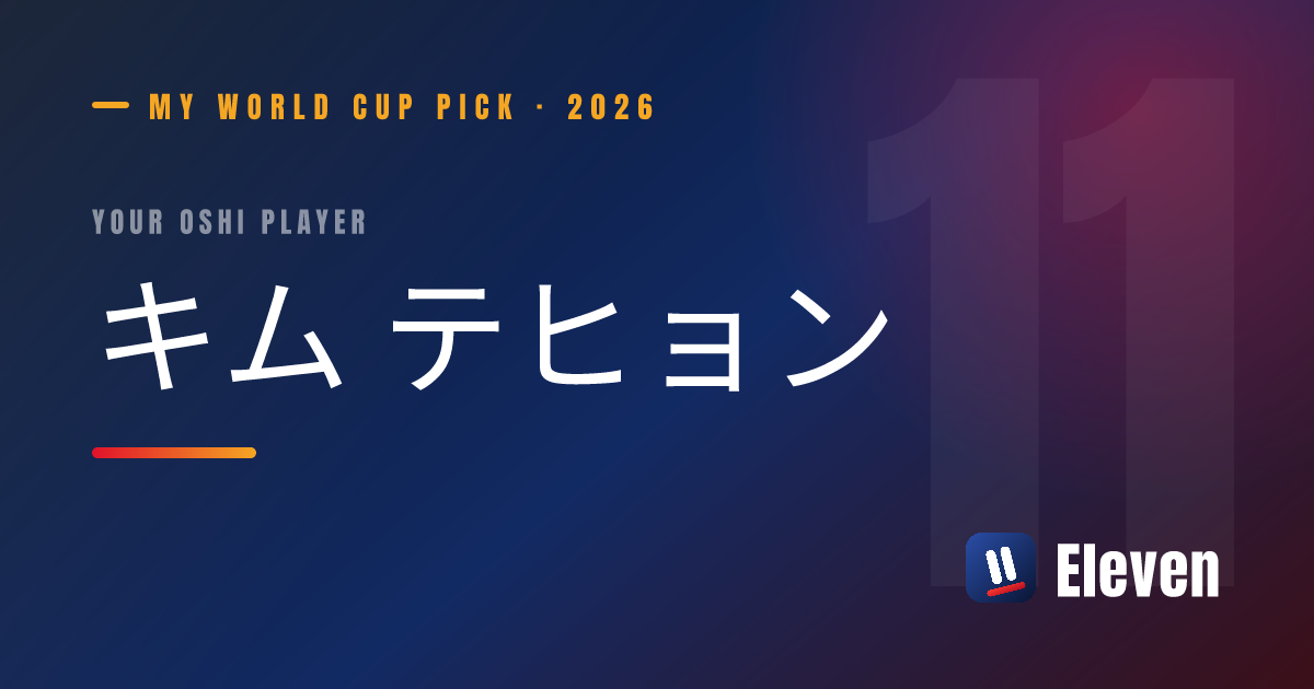 キム テヒョンを推し選手としてシェアするカード