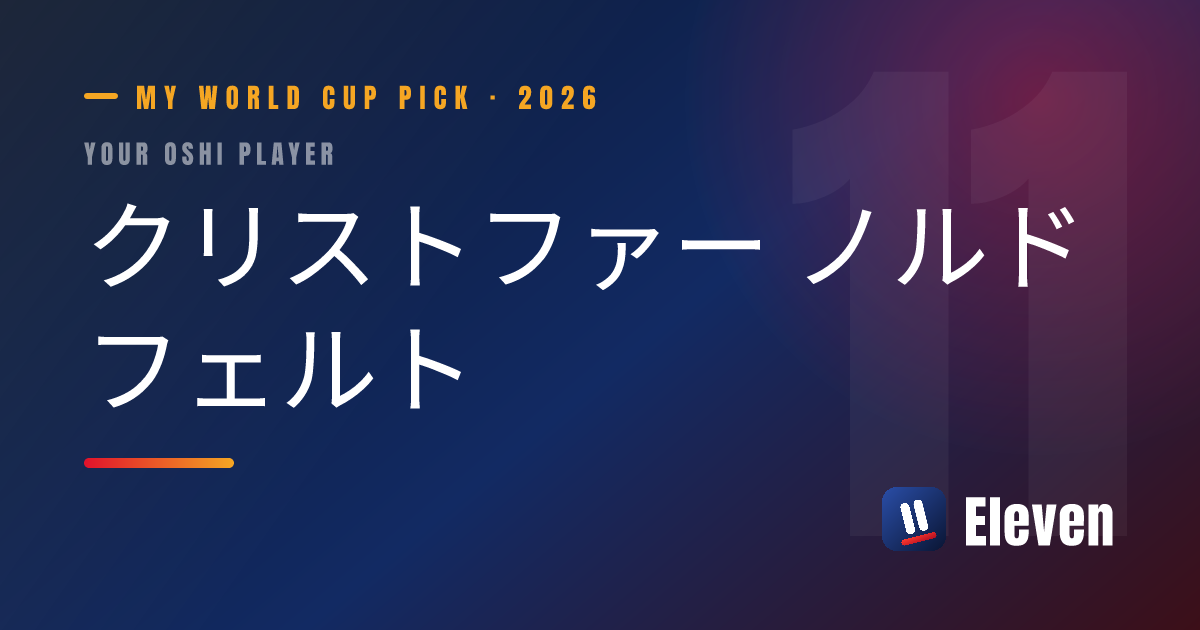 クリストファー ノルドフェルトを推し選手としてシェアするカード