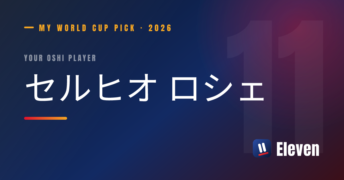 セルヒオ ロシェを推し選手としてシェアするカード