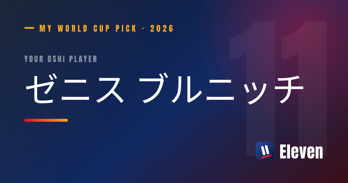 ゼニス ブルニッチを推し選手としてシェアするカード