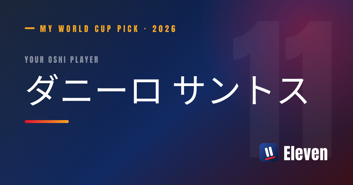 ダニーロ サントスを推し選手としてシェアするカード