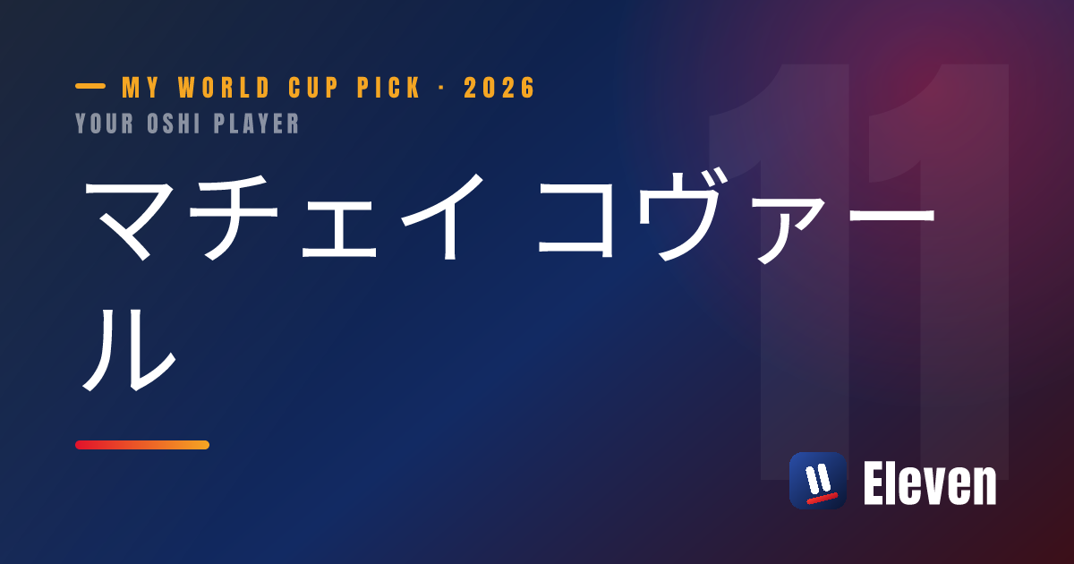 マチェイ コヴァールを推し選手としてシェアするカード