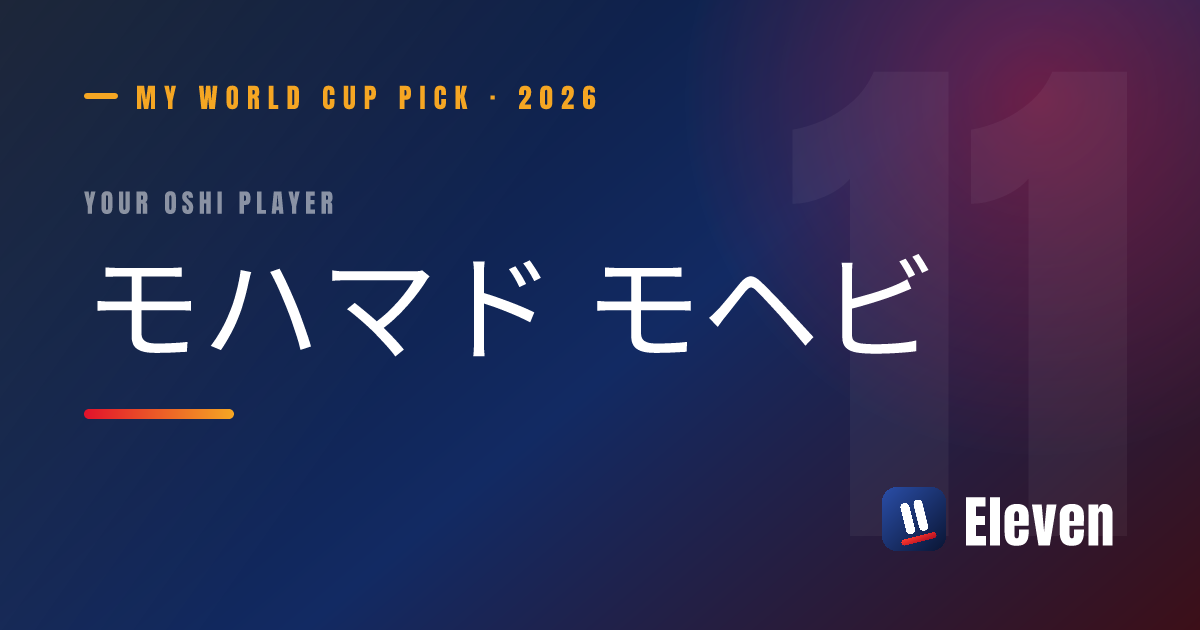 モハマド モヘビを推し選手としてシェアするカード