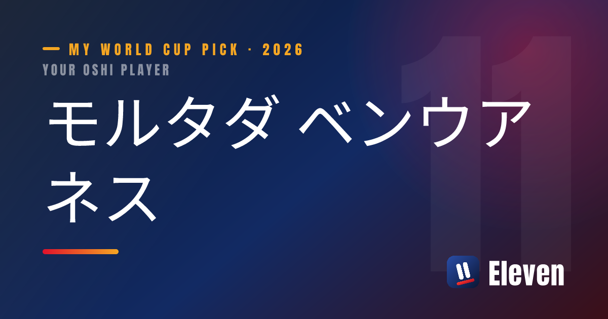 モルタダ ベンウアネスを推し選手としてシェアするカード