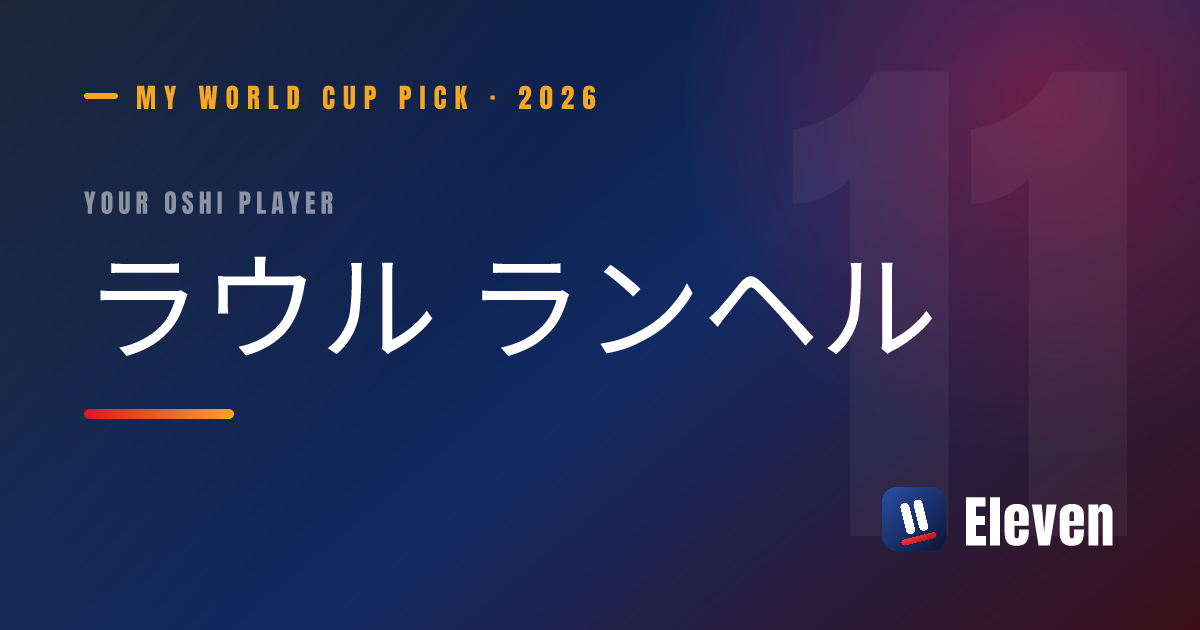 ラウル ランヘルを推し選手としてシェアするカード