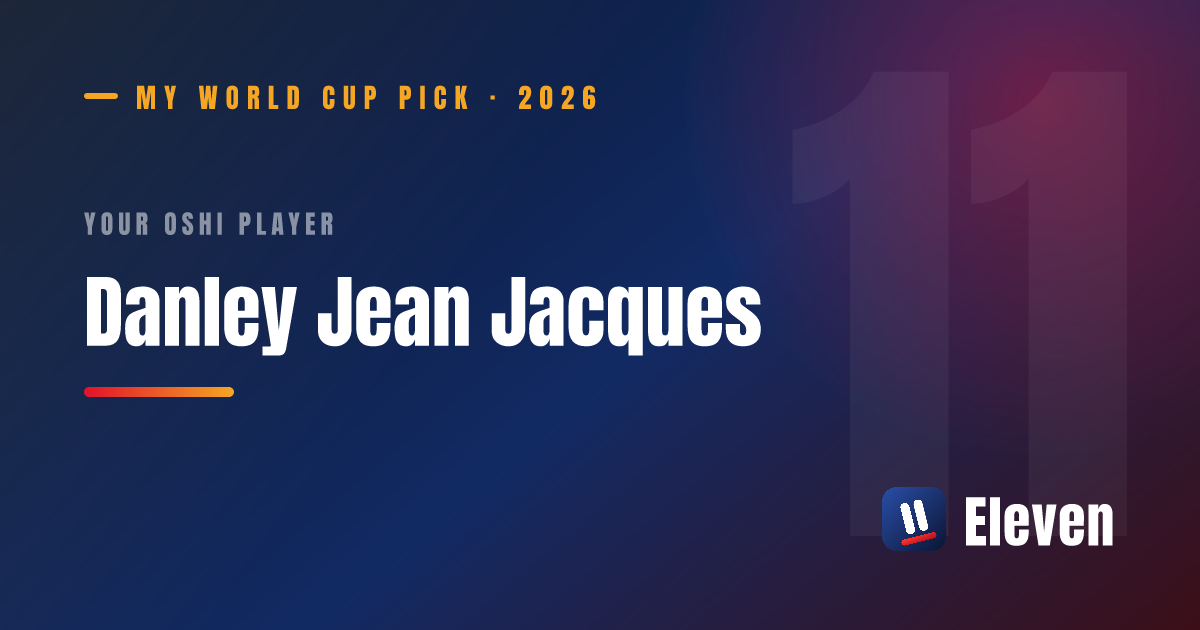 ダンリー・ジャン・ジャックを推し選手としてシェアするカード