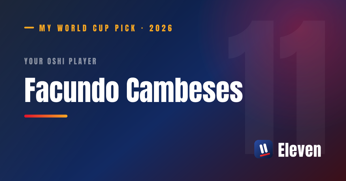 ファクンド・カンベセスを推し選手としてシェアするカード