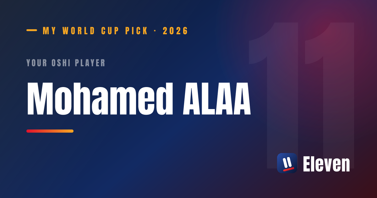 モハメド・アラーを推し選手としてシェアするカード