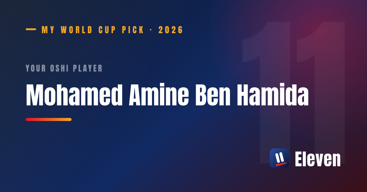 モハメド・アミン・ベン・ハミダを推し選手としてシェアするカード