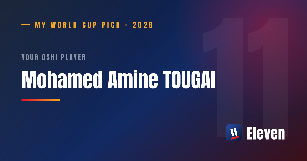 モハメド アミン トゥガイを推し選手としてシェアするカード