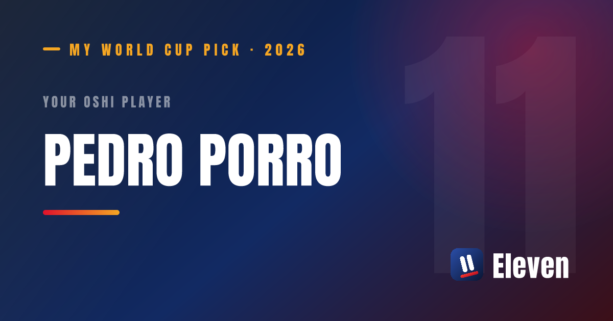 ペドロ・ポロを推し選手としてシェアするカード
